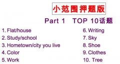 /ielts/yucejijing/20150511209.html