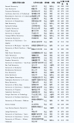 /sat/news/20150512378.html