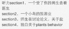 /ielts/zhentihuiyi/201505181121.html