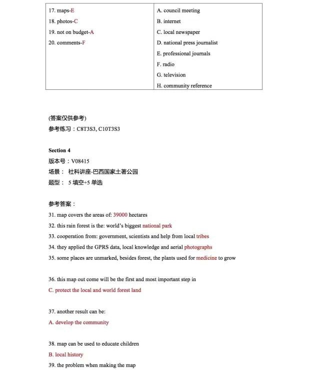 新东方版2016年3月31日雅思听力解析