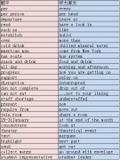 /ielts/tingli/201604275086.html