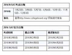 /ielts/news/201601064889.html