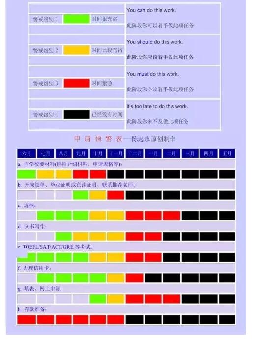 申请预警表.jpg